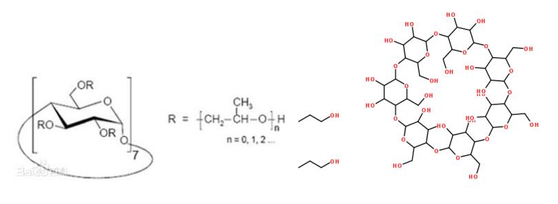 大豆异黄酮环糊精包合物的定制(图1)